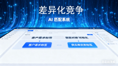 如许既扩大了市场覆